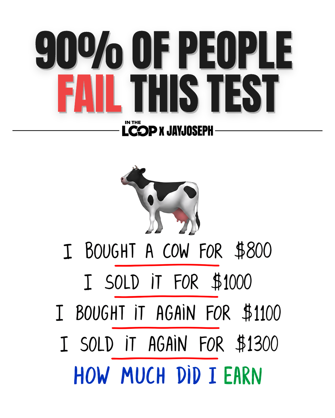 90% of PEOPLE FAIL THIS TEST
